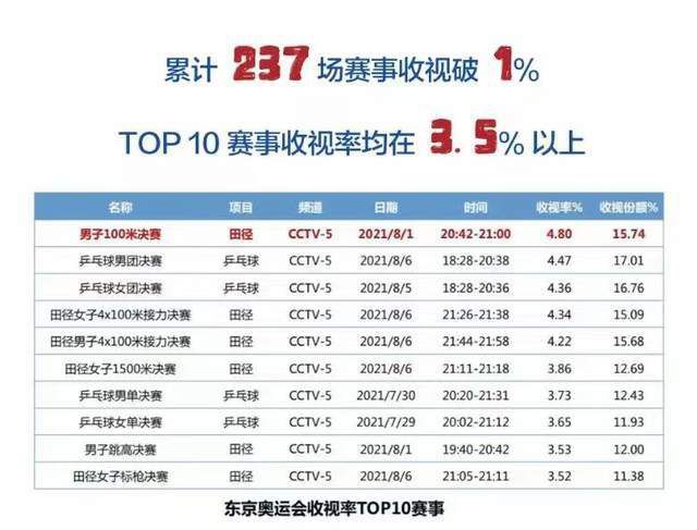 女人自己摸下边视频